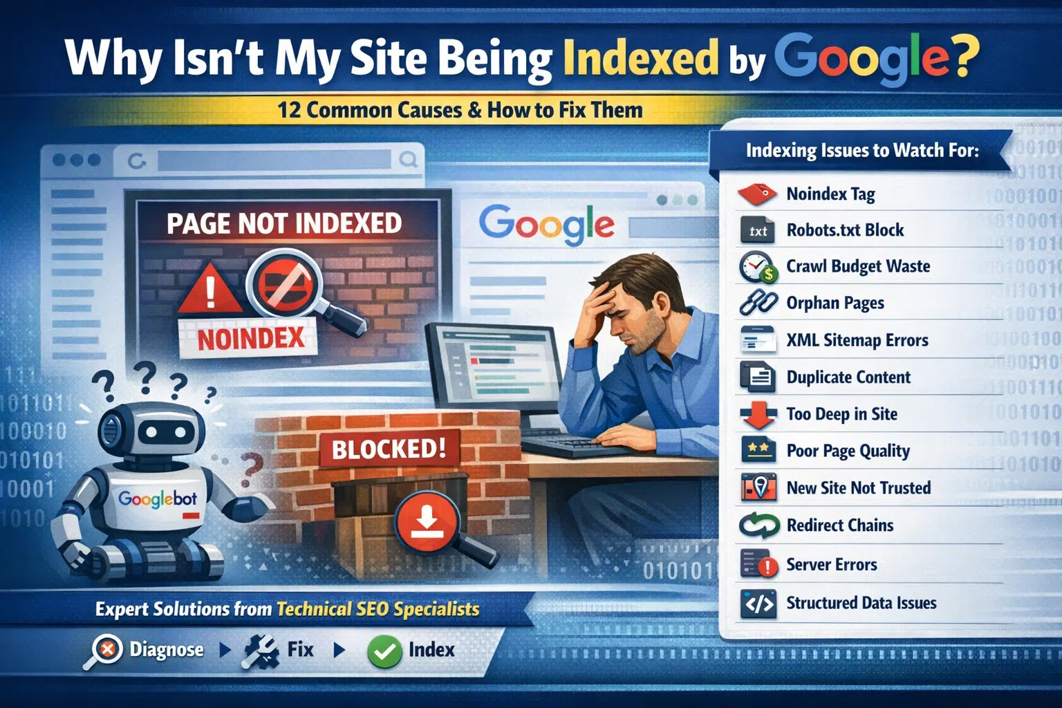 Why Is My Site Not Being Indexed by Google